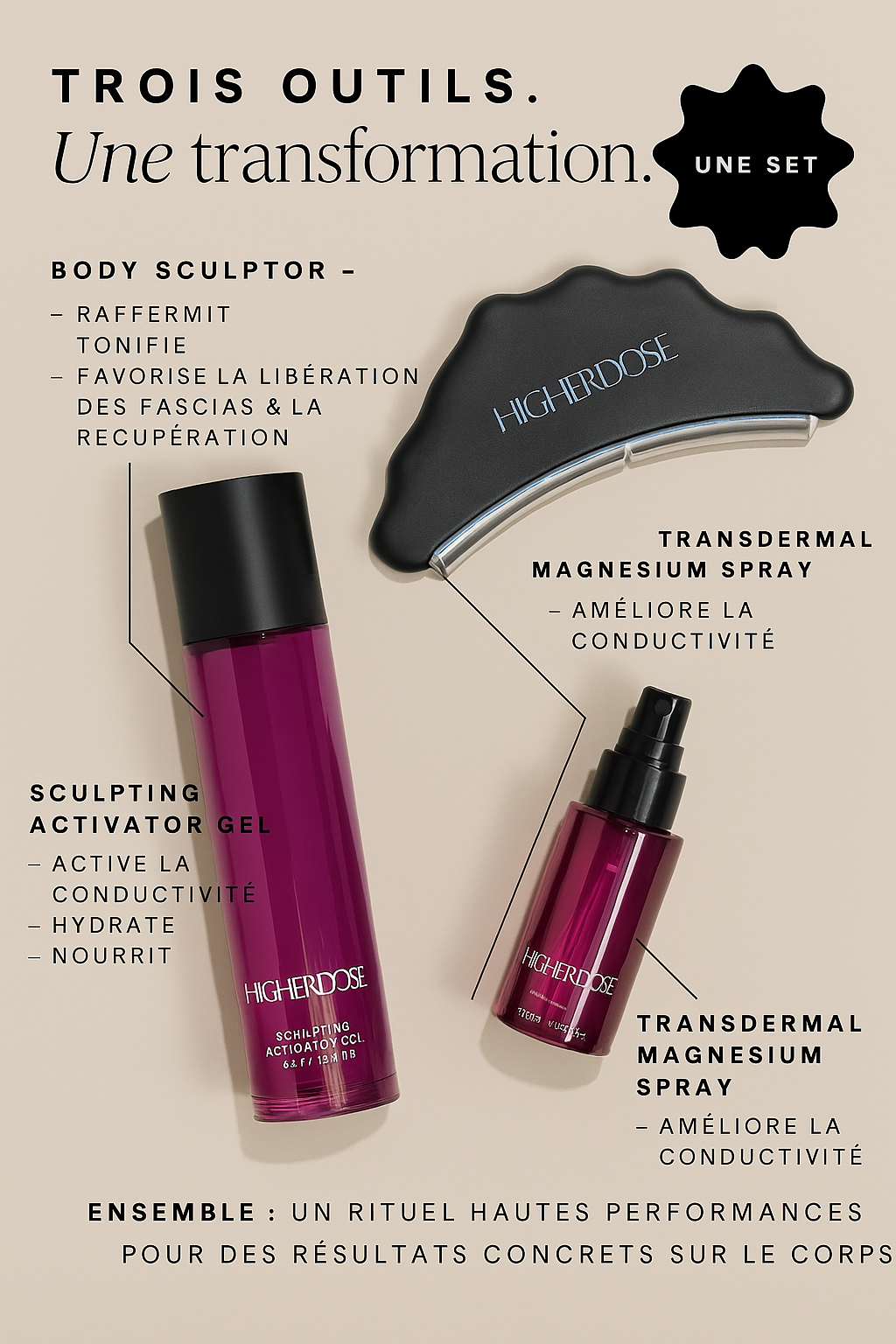 Rituel Sculptant Microcourant – Le Trio Révolutionnaire pour un Corps Tonifié et Équilibré