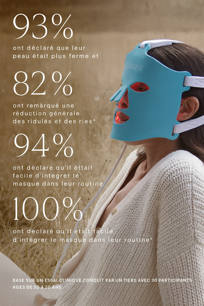 Red Light Face Mask – La lumière rouge qui transforme votre peau